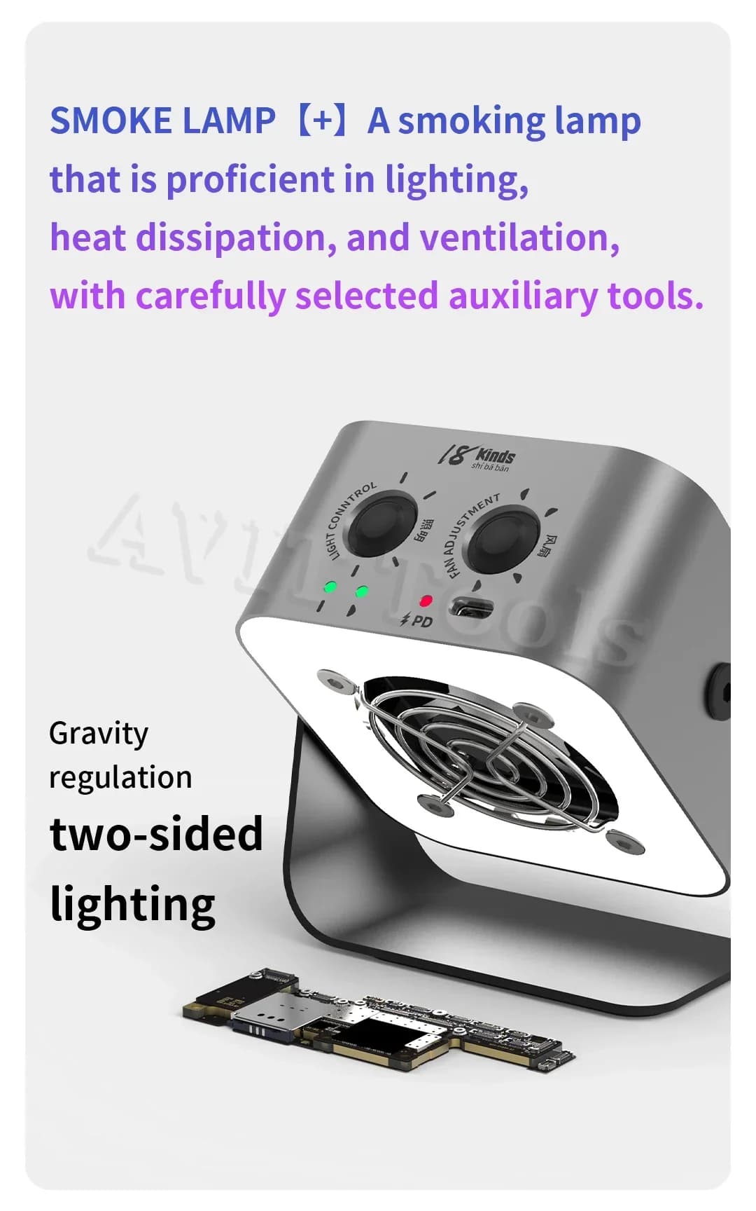 18 tipi 3 in 1 Lampada di manutenzione avanzata Illuminazione concentrata Ventilatore di scarico per fumatori Riparazione della scheda madre del telefono e dissipazione del calore