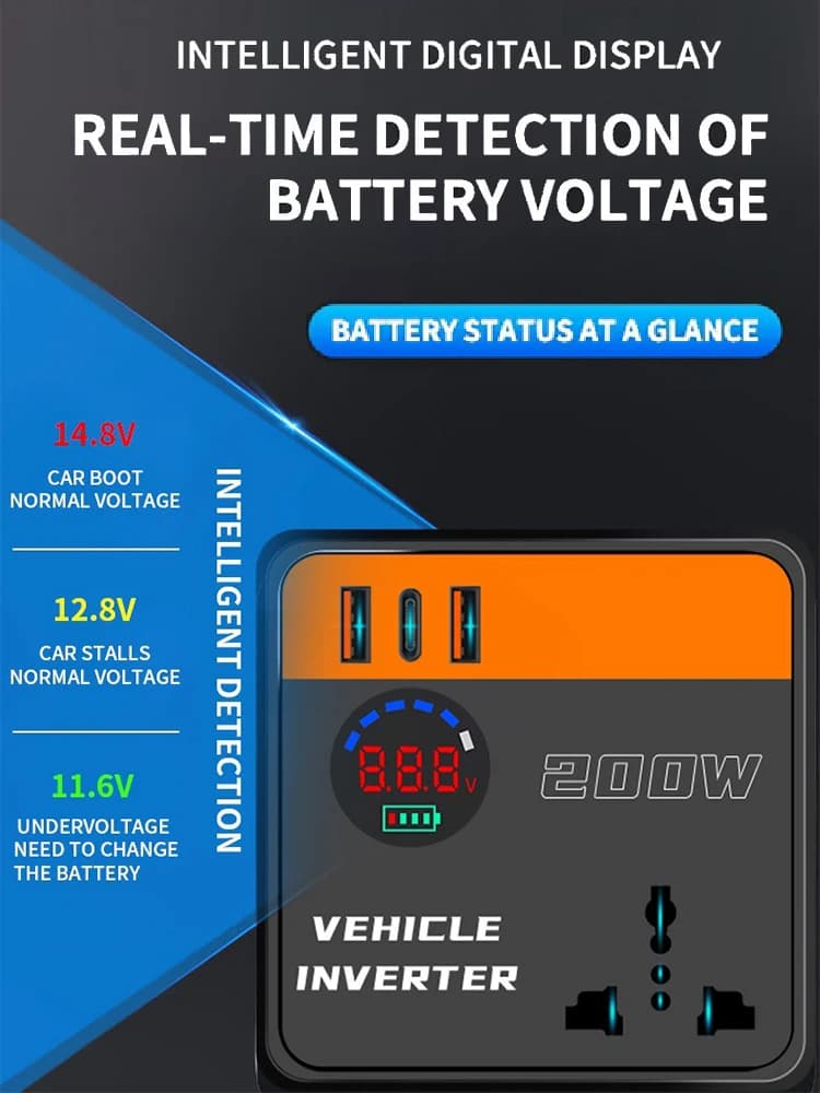 Inverter per Auto con Display LED, Adattatore di Alimentazione a Ricarica Rapida da 12V/24V a 110V/220V, Presa Accendisigari per Viaggi e Campeggio