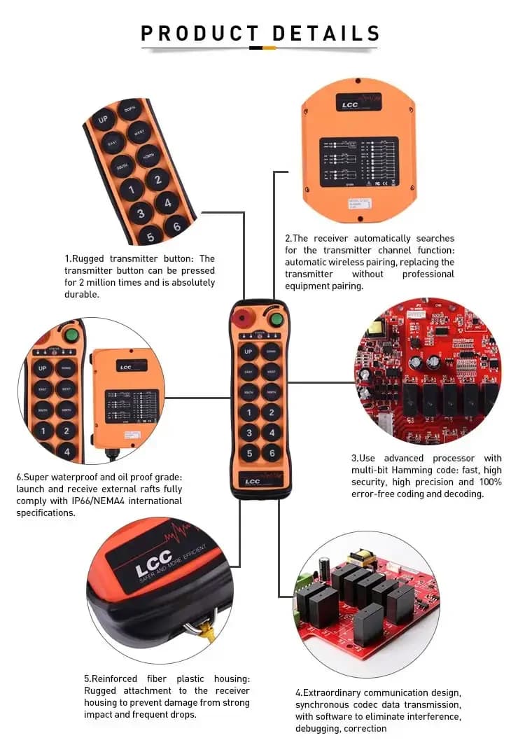 TLF Q1212 Wholesale Price Double Speed Industrial Wireless Crane Radio Remote Control