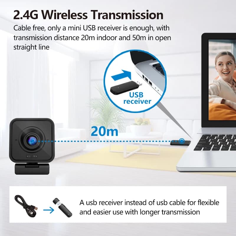 2.4G Wireless Webcam 1080P 30FPS Microphone USB Conference Camera 20m Indoor Transmission Video Calling for Zoom/Skype/Teams