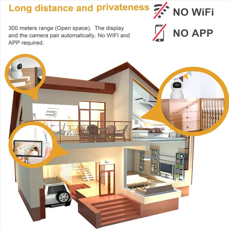 Videocamera per baby monitor con schermo 10 Zoom con schermo di visualizzazione della temperatura Smart Home-ABXK