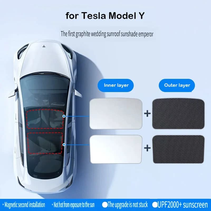 Parasole Riflettente in Grafene per Tetto Apribile e Parabrezza Anteriore Tesla Model Y Juniper, Isolamento Termico per Model Y/3 2017-2025