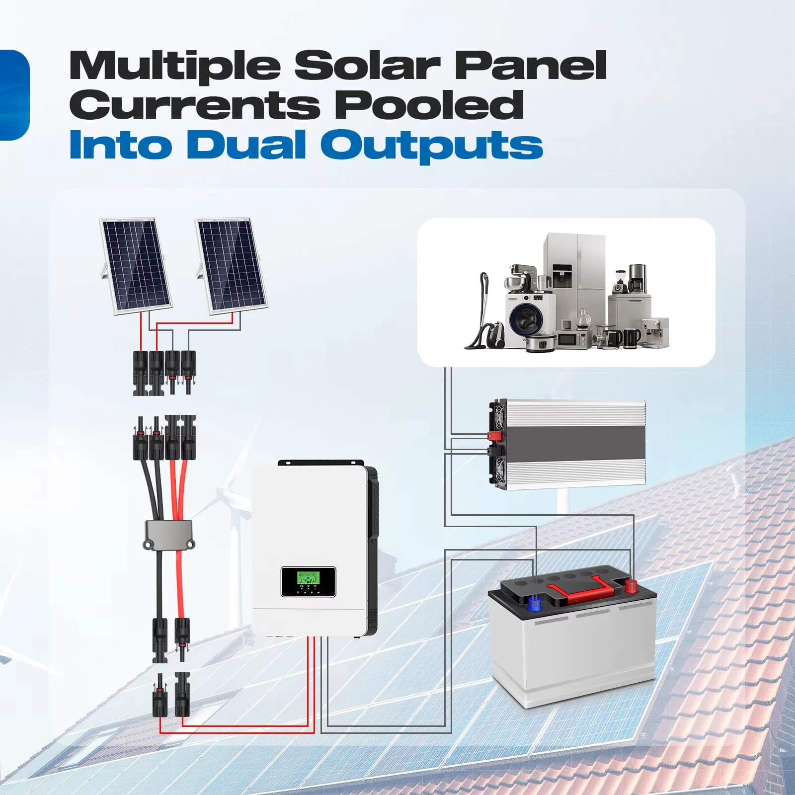 Connettori Solari SAE+MC4 da 2 a 4/6/8 Y per Camper, Barche, Connettori Solari Fotovoltaici, Splitter per Cavi di Pannelli Solari