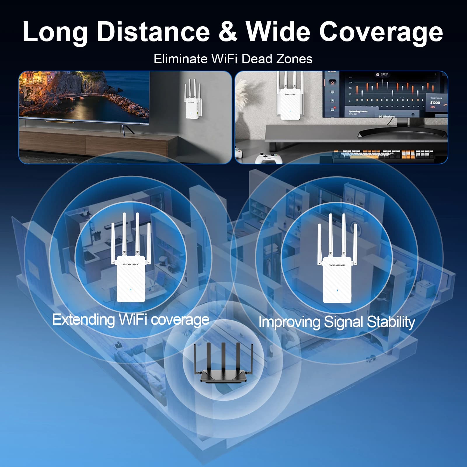 Wonlink Ripetitore WiFi 1200Mbps a Lungo Raggio 5GHz, Amplificatore di Segnale con Antenna, Estensore WiFi, Spina UK