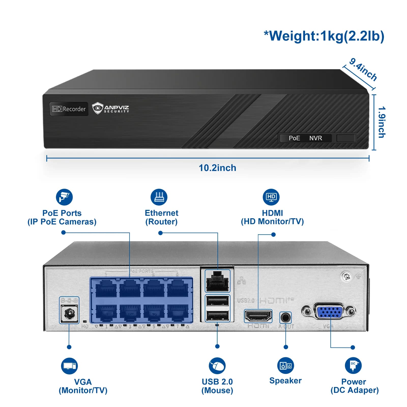 Anpviz 8CH POE NVR 6MP CCYV Security System Face Detection H.265 Network Surveillance Audio Video Recorder For POE IP Camera
