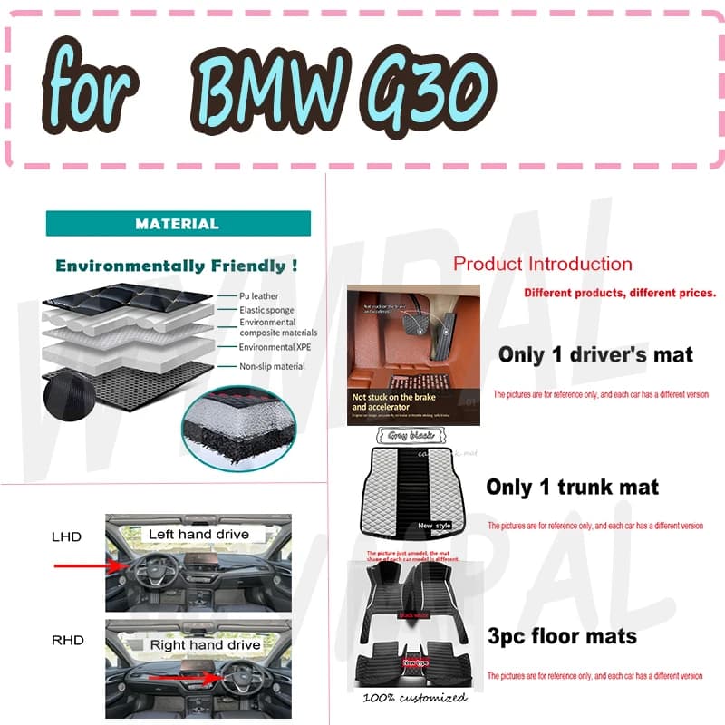 LUXURY Custom Auto Car Car Mats for BMW G30 2020 2021 2022 Luxury Leather Cars for Women Car Mats Full Cover