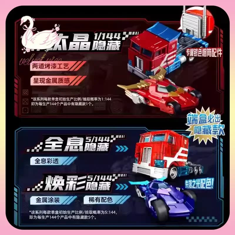 Original Blokees Wheels Transformers Car C01 Leader Car Cieca Box Autobot Anime Collection Peripheral Toys Gift for Children