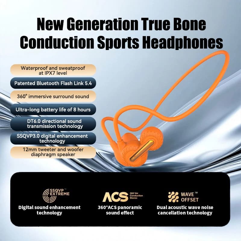 S700 Bone Conduction Bluetooth Sports Earbuds Behind-the-Ear Design, Ideal for Running IPX7 Water Resistance Long Battery Life
