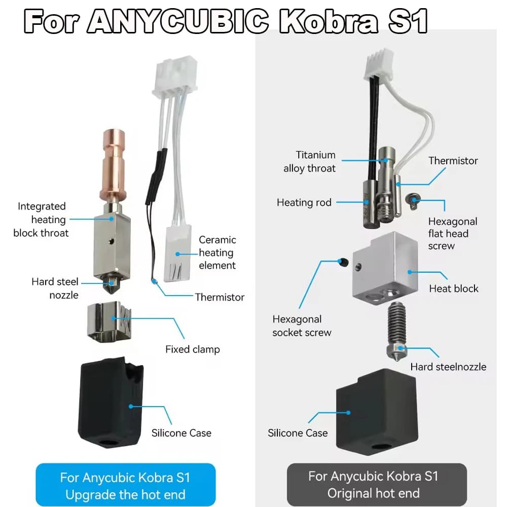 Per Anycubic Kobra S1 Hotend Aggiornamento Asta di Riscaldamento In Ceramica Kobra S1 Combo Hotend Kit S1C 24V 48W Riscaldamento Rapido Testa di Stampa J-testa