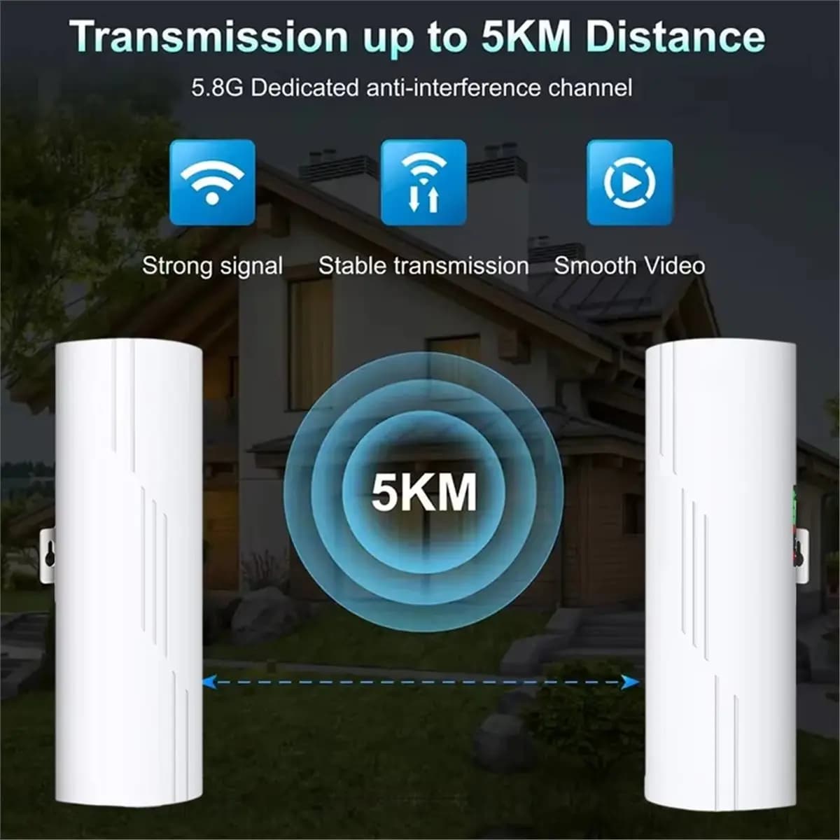 ABAN Wireless WiFi Bridge 5.8GHz 300Mbps WiFi Extender Repeater Network Bridge Router 500m-5km Long Range Coverage