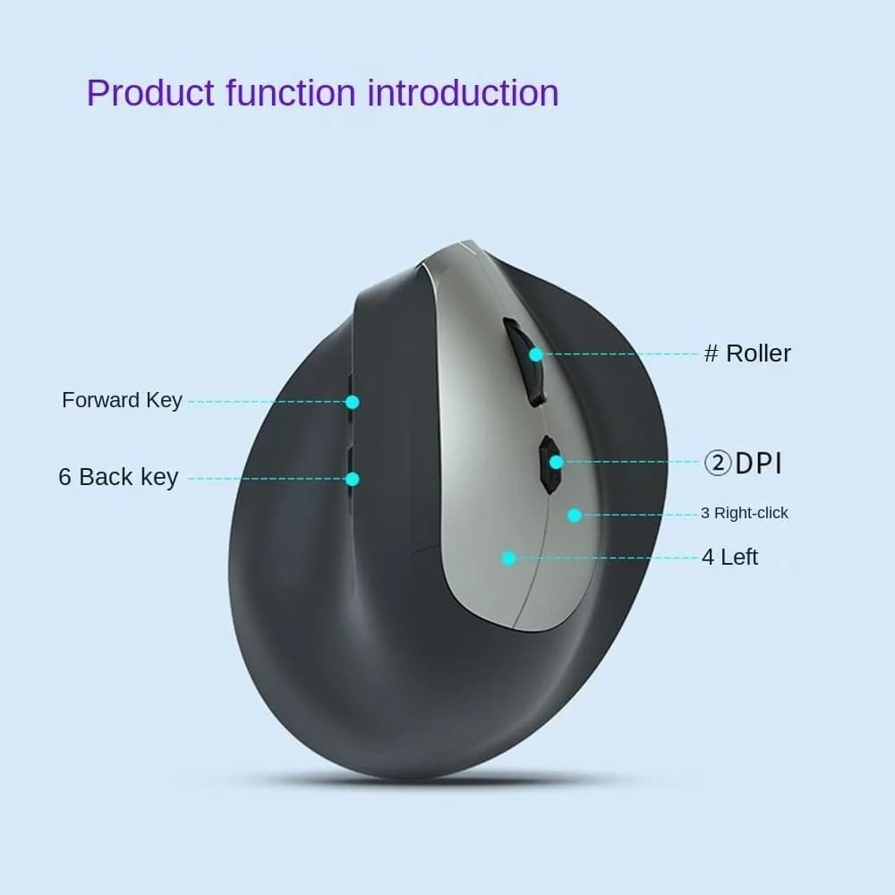 Mouse Ottico Ergonomico 2.4G 800/1200/1600DPI con 6 Pulsanti Silenziosi, Mouse Verticale Confortevole per Gaming e Ufficio in ABS