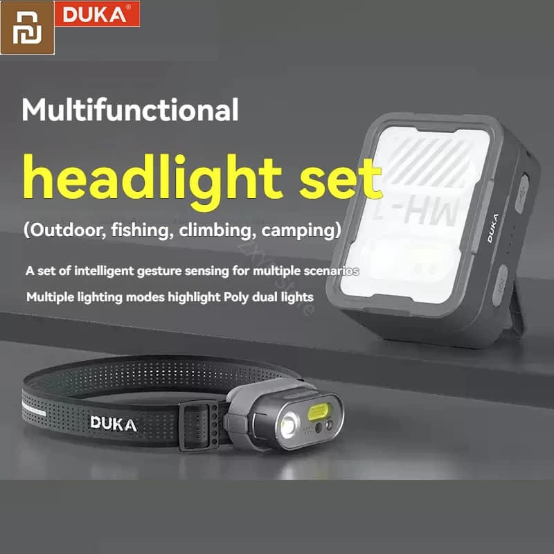 DUKA ATuMan MH1 Lampada Frontale Intelligente Multifunzione con Pulsante a Gesti, Doppio Controllo, Torcia da Testa per Esterni, Impermeabile