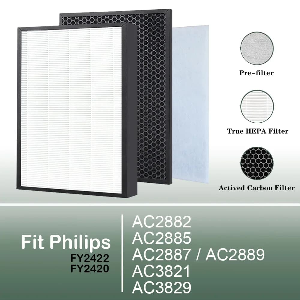 Kit filtro HEPA FY2422/30 Filtro al carbone FY2420/30 per Philips purificatore d'aria AC2882 AC2885 AC2887 AC2889 AC3821 AC3829 casa pulita