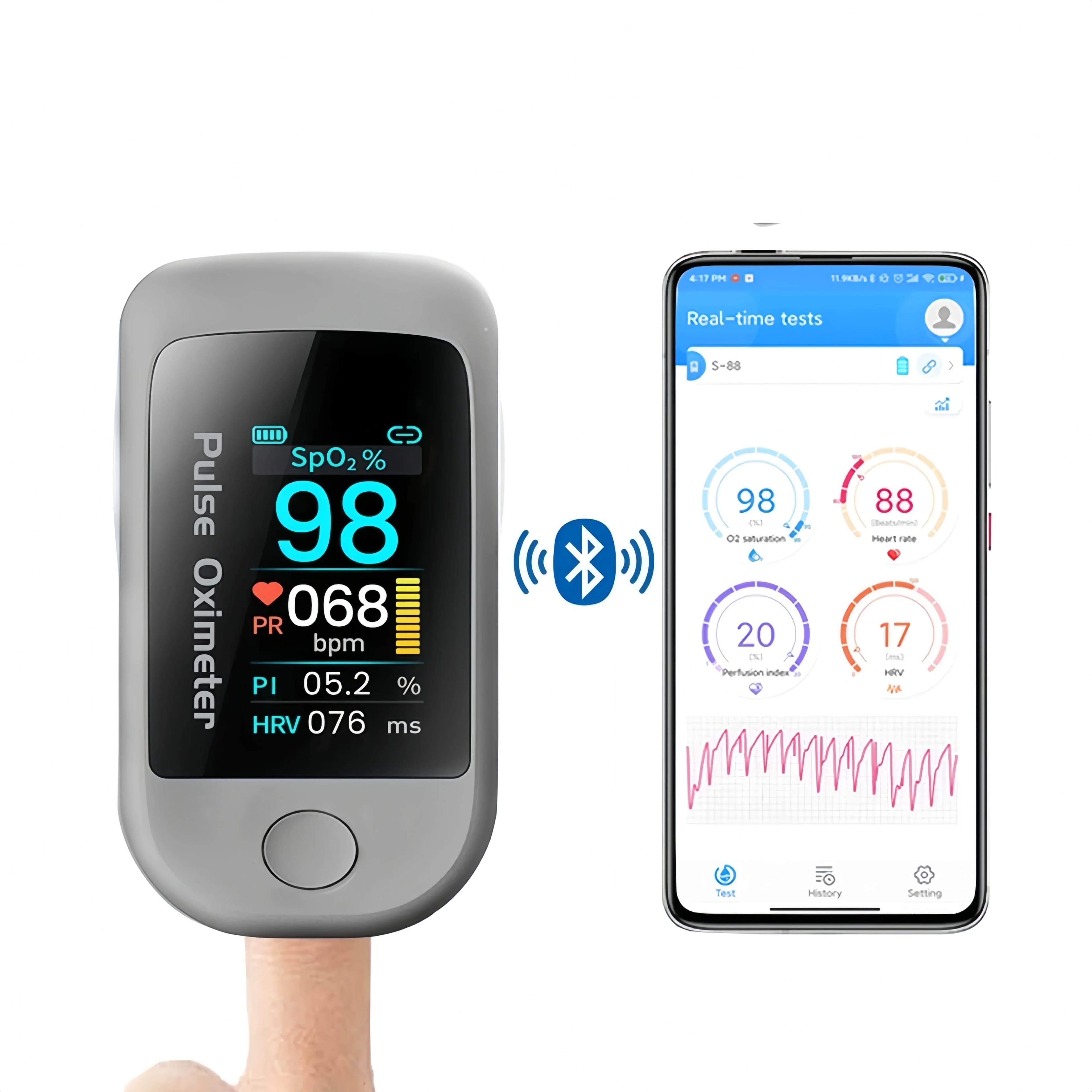 Bluetooth blood oxygen monitor, finger pulse, HRV heart rate and blood oxygen saturation, blood oxygen monitor with fingers