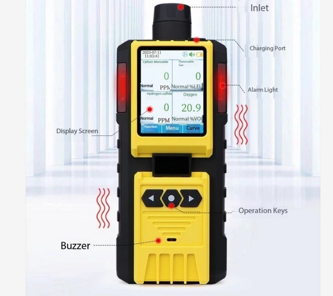4-in-1 Gas Detector, Combustible Oxygen, Carbon Monoxide, LEL, Hydrogen Sulfide Concentration Alarm, Explosion-proof