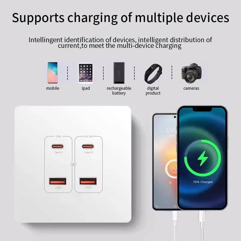 Herepow wall socket with Double USB Type-C, Four Fast Charging Doors, 20W 3A 220V, Smart Appliance Adapter