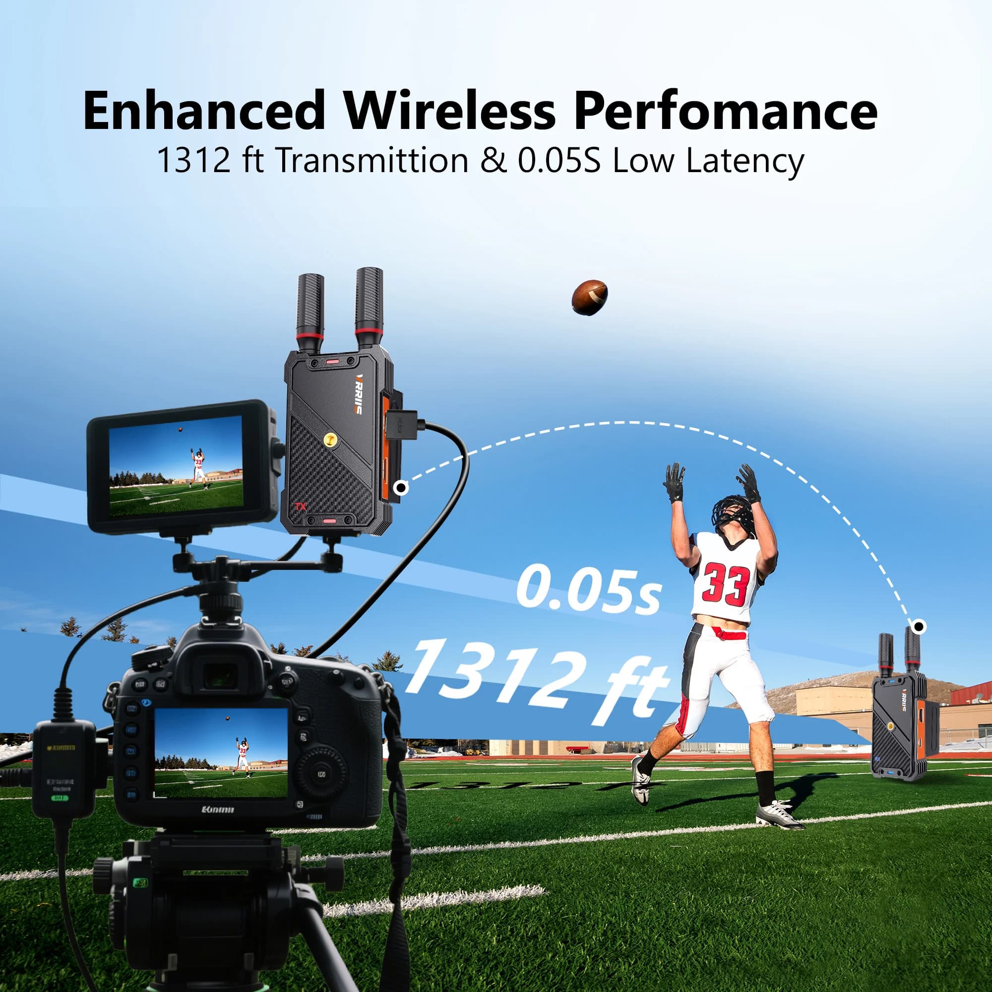 5G Wireless HMDI Extension Kit Receiver Transmitter UVC Capture feature supports OBS live streaming battery for indoors and outdoors