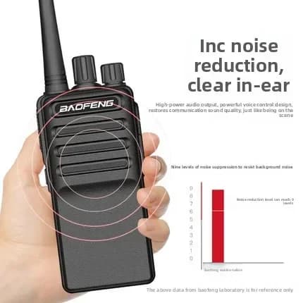 Miglior Walkie-talkie ad Alta Potenza, Portatile per Esterni, Raggio di 50 Chilometri, Interfono Baofeng, Mini Computer FM