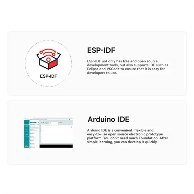 Solid ESP32 S3 Scheda di sviluppo Display AMOLED da 1,43 pollici Touchscreen con porta SD/QMI8658C Sensore a 6 assi per Arduino LVGL A