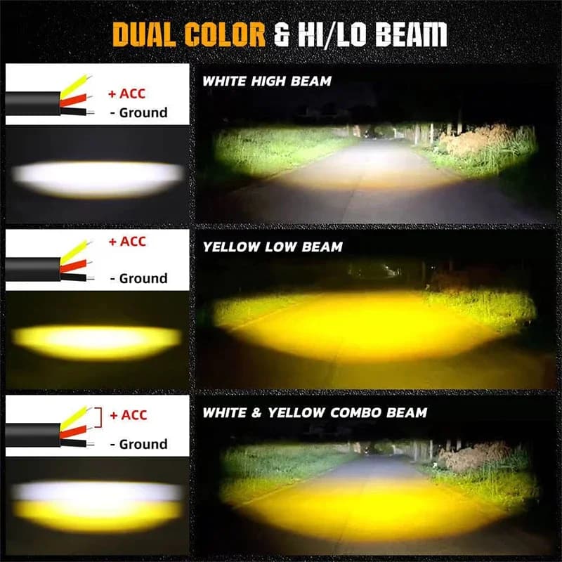 Moto Headlight LED Fendinebbia 12V 24V lamps for Yamaha Suzuki KAWASAKI Dirt Pit Bike Motorcycle Accessories