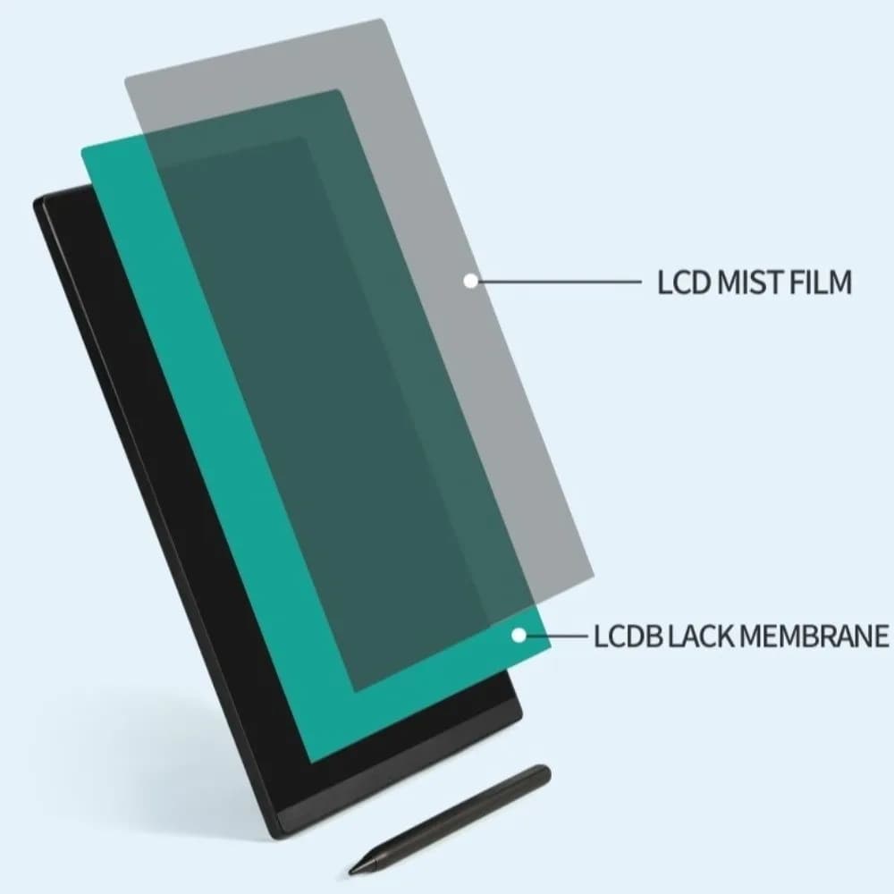 Full Screen LCD Writing Tablet Superfine Handwriting Lightweight Digital Notepad Pocket Design Electronic Drawing Board Study