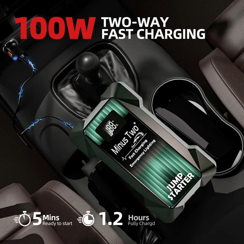 Portable 12V Jump Starter Power Bank, Fast Charging with Emergency LED Light, Battery Booster for Petrol Diesel
