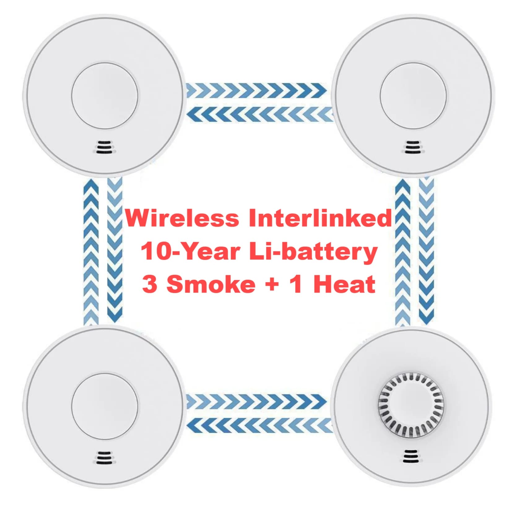 Allarme di fumo e calore interconnesso wireless con batteria al litio sigillata da 10 anni, allarme di fumo e calore per la casa, CE/UKCA