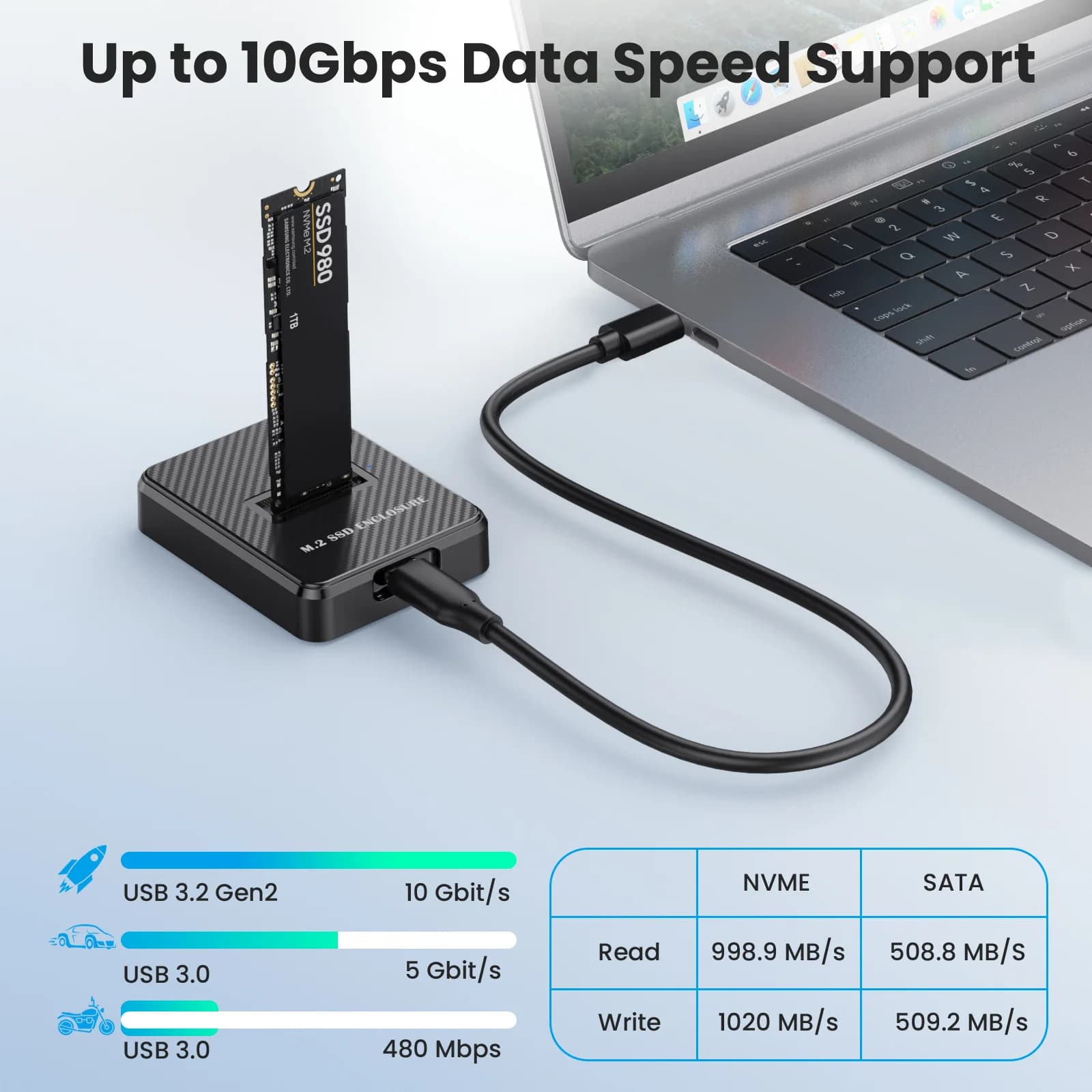 Docking station HDD per custodia SSD da 10 Gbps M.2 NVMe e SATA SSD Case Reader Writer esterno per PC Adattatore a stato solido a doppio protocollo