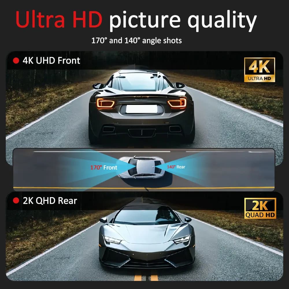 HONG TONG High Definition WiFi Guide Recorder with Night Vision, Dual Recording and Functions ADAS GPS, Dash Cam for Auto
