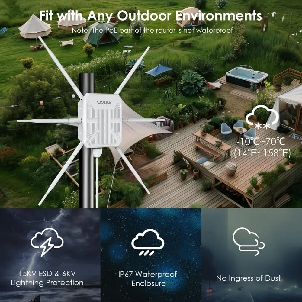 Ships from USA Outdoor WiFi 6 Extender AX3000 Long Range Repeater Access Point Dual Band PoE IP67 Waterproof 6x7dBi Antennas
