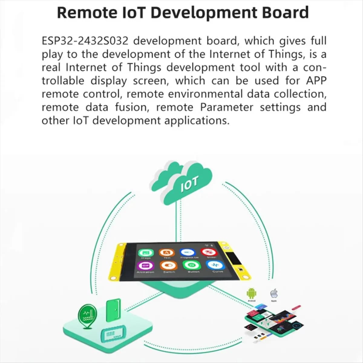 [A90P] ESP32 for LVGL WIFI Arduino + Bluetooth development card 3.5In 320x480 RGB Smart Display LCD Screen TFT capacitive module