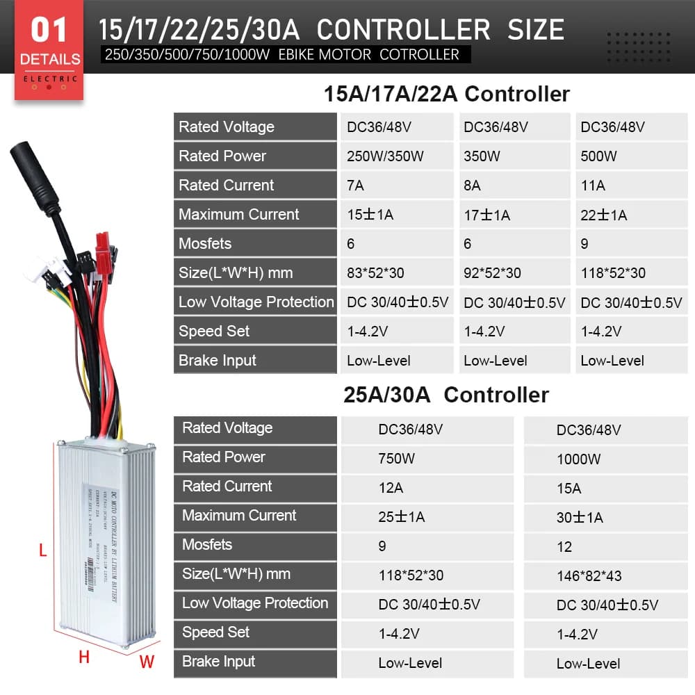 Ebike Sinewave Controller 36V 48V 15A/17A/22A/25A/30A with Light Function LCD S866 Display Electric Bike Controller Conversion