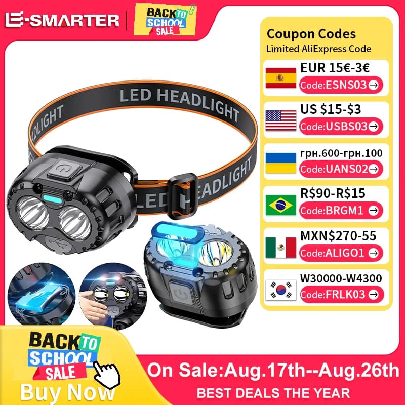 Powerful LED Headlamp IPX4 Waterproof Emergency Head Flashlight 250LM XPE LED Headlamp 500mAh for Outdoor Fishing Camping Hiking