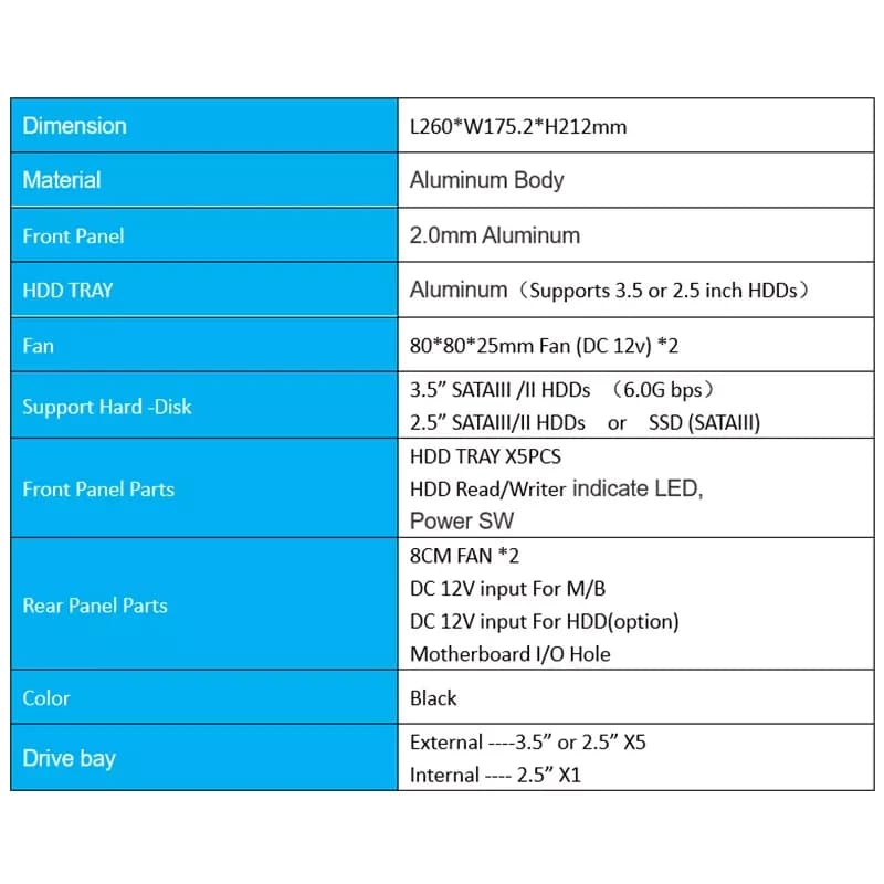 5 Bay Hot Swap Aluminum Mini ITX PC Cloud Storage NAS Case Chassis for HDD Storage Server