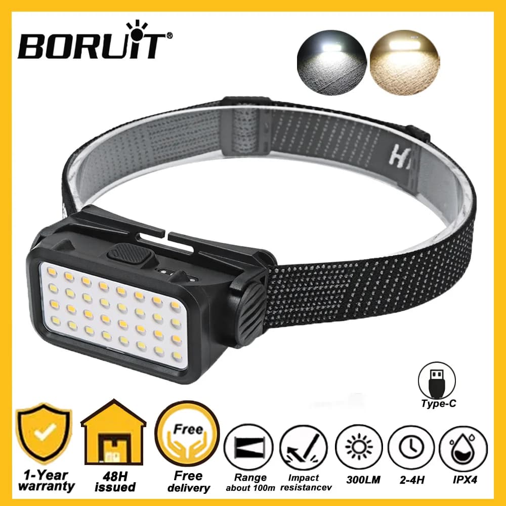 BORUiT K351 Lampada Frontale LED Ricaricabile USB 300LM, Luce da Lavoro Portatile, Lanterna per Pesca e Campeggio all'Aperto