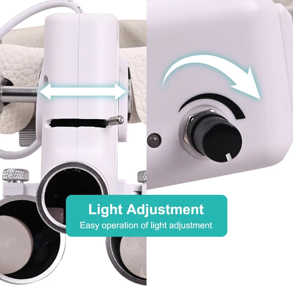 Dental LED Light Surgical Enlargement Lens With Headlight Surgical Operation 5 W Adjustable Medical Front Lamp Dental Enlargement Lenties