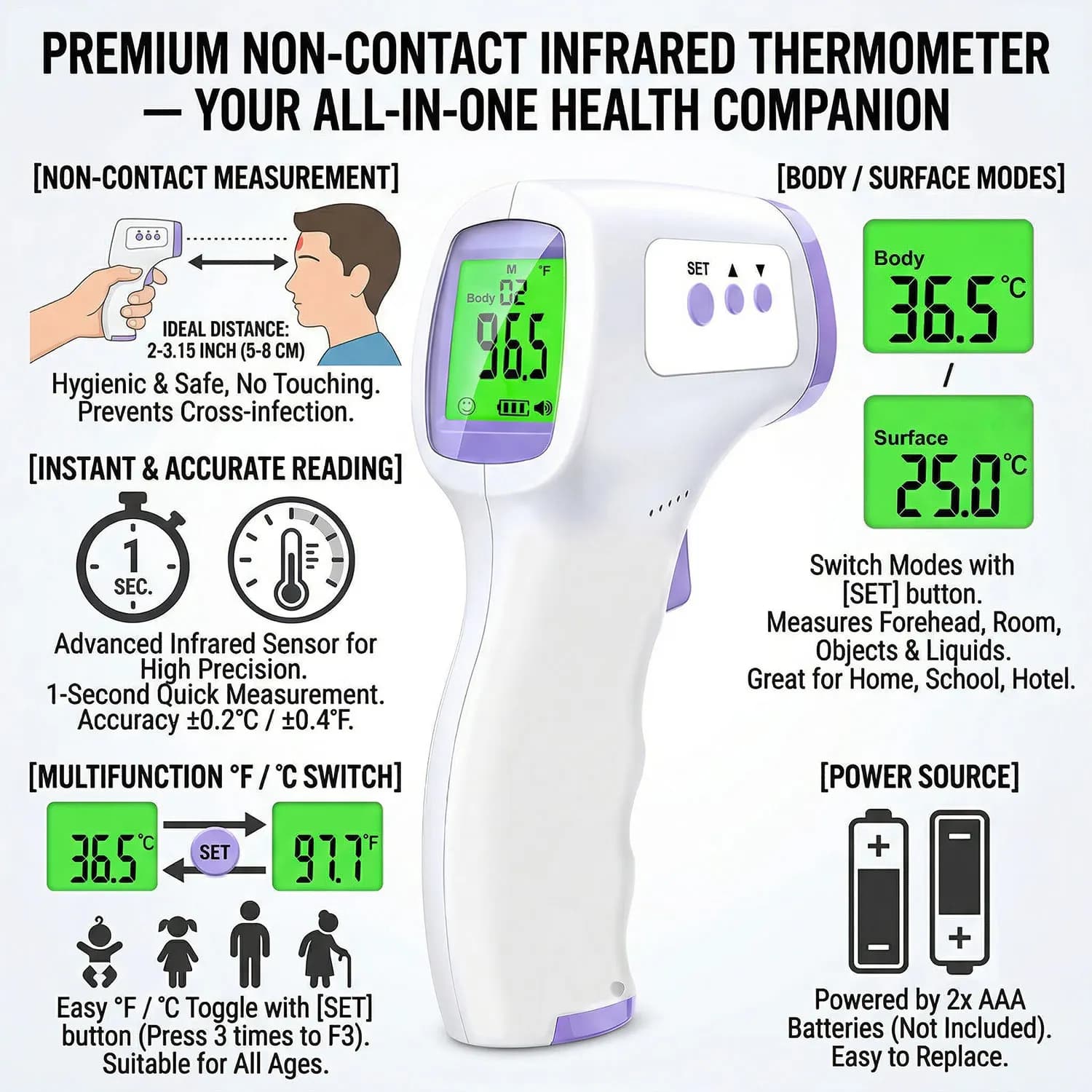 Termometro digitale a infrarossi senza contatto per la fronte, portatile, medico, con pulsossimetro per il monitoraggio dell'ossigeno nel sangue.