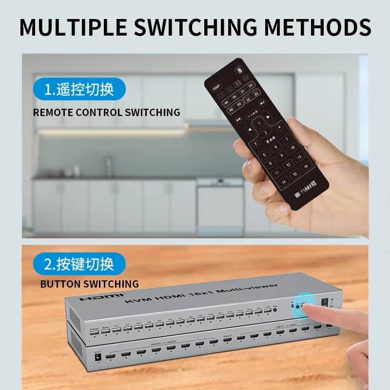 HDMI KVM 16-Screen Splitter, HDMI Video Wall Controller, 16-Screen Video Wall Processor, TV Video Wall Box 1080P