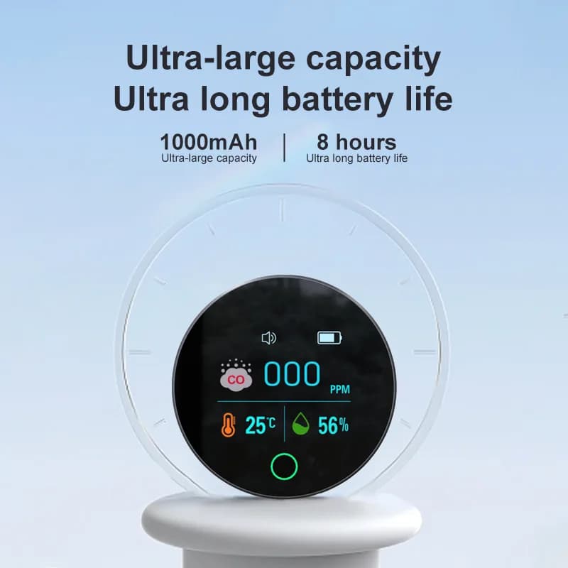 Utility Carbon Monoxide Gas Detector Indoor Air Quality Monitoring Tester CO Detection