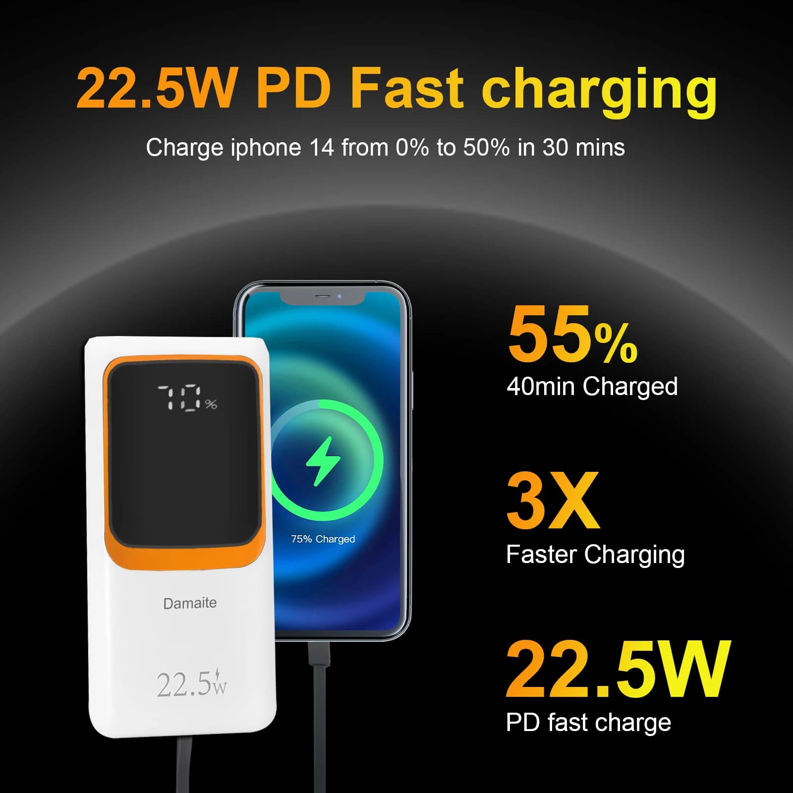 NUOVO Power Bank 10000mAh 22.5W PD Caricabatteria portatile a ricarica rapida per iPhone 16 15 14 Xiaomi Batteria esterna per telefono cellulare