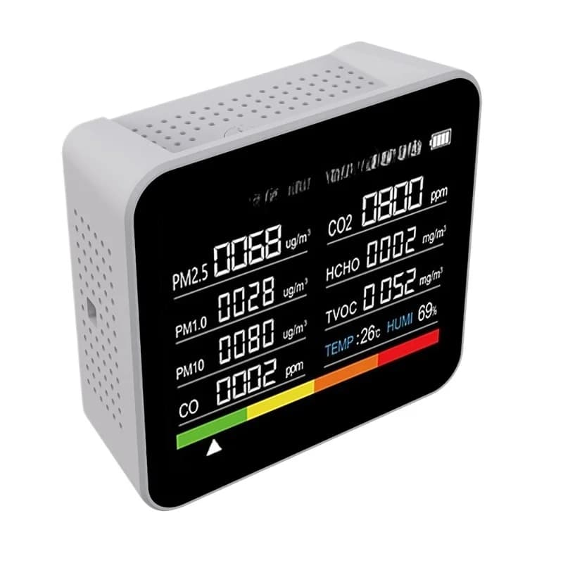 CO carbon monoxide CO2 carbon dioxide, detector household PM2.5 formaldehyde TVOC air detection
