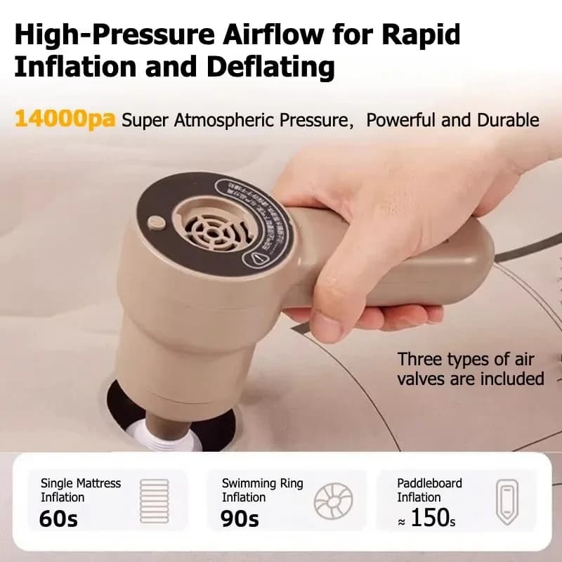 Pompa d'aria elettrica Motore brushless Gonfiatore wireless Compressore d'aria ad alto flusso, per piccoli materassi d'aria Kayak Paddle