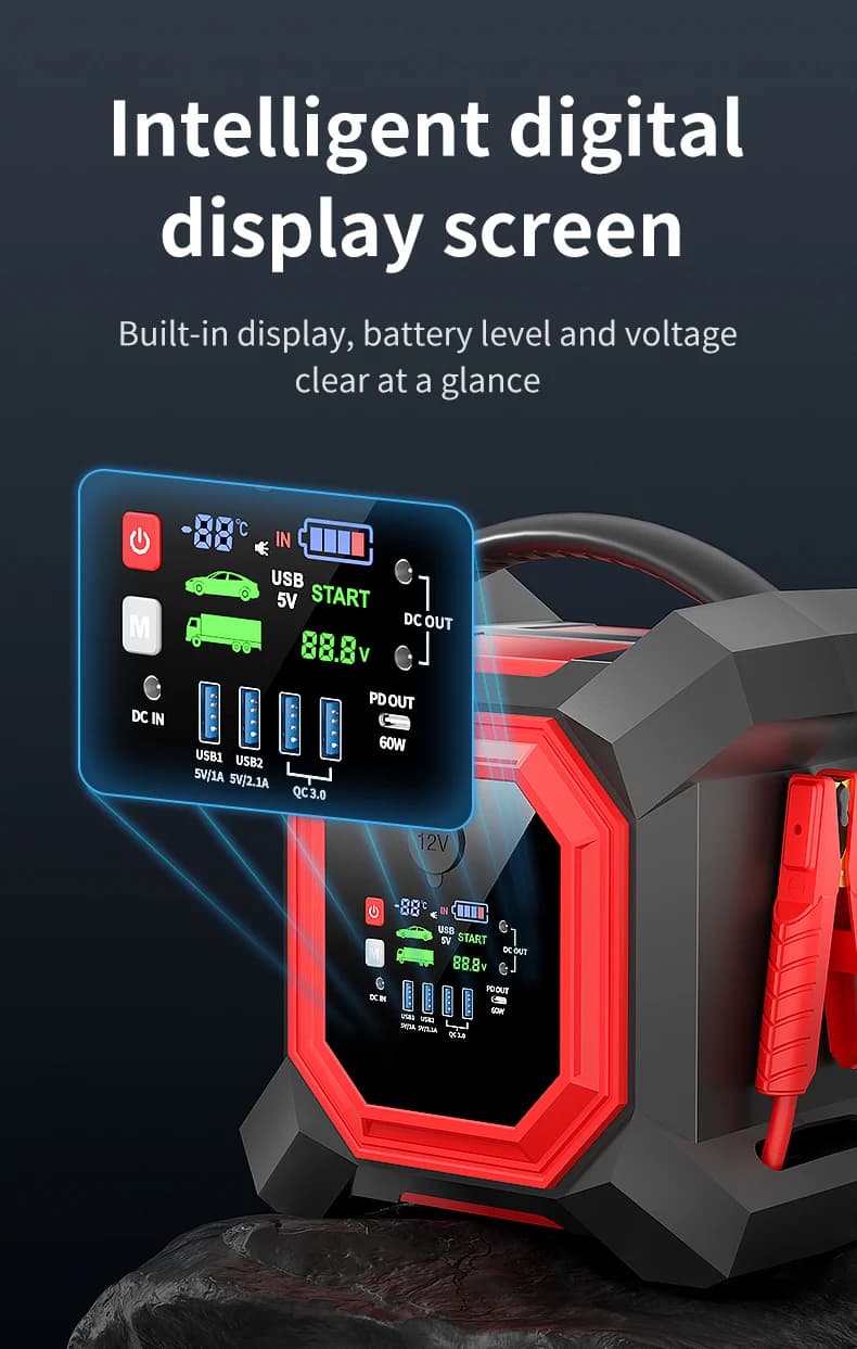 Avviatore di Emergenza Professionale 12V/24V, Avvio Istantaneo per Batterie Scariche, Ricarica Multi-Porta e Illuminazione d'Emergenza