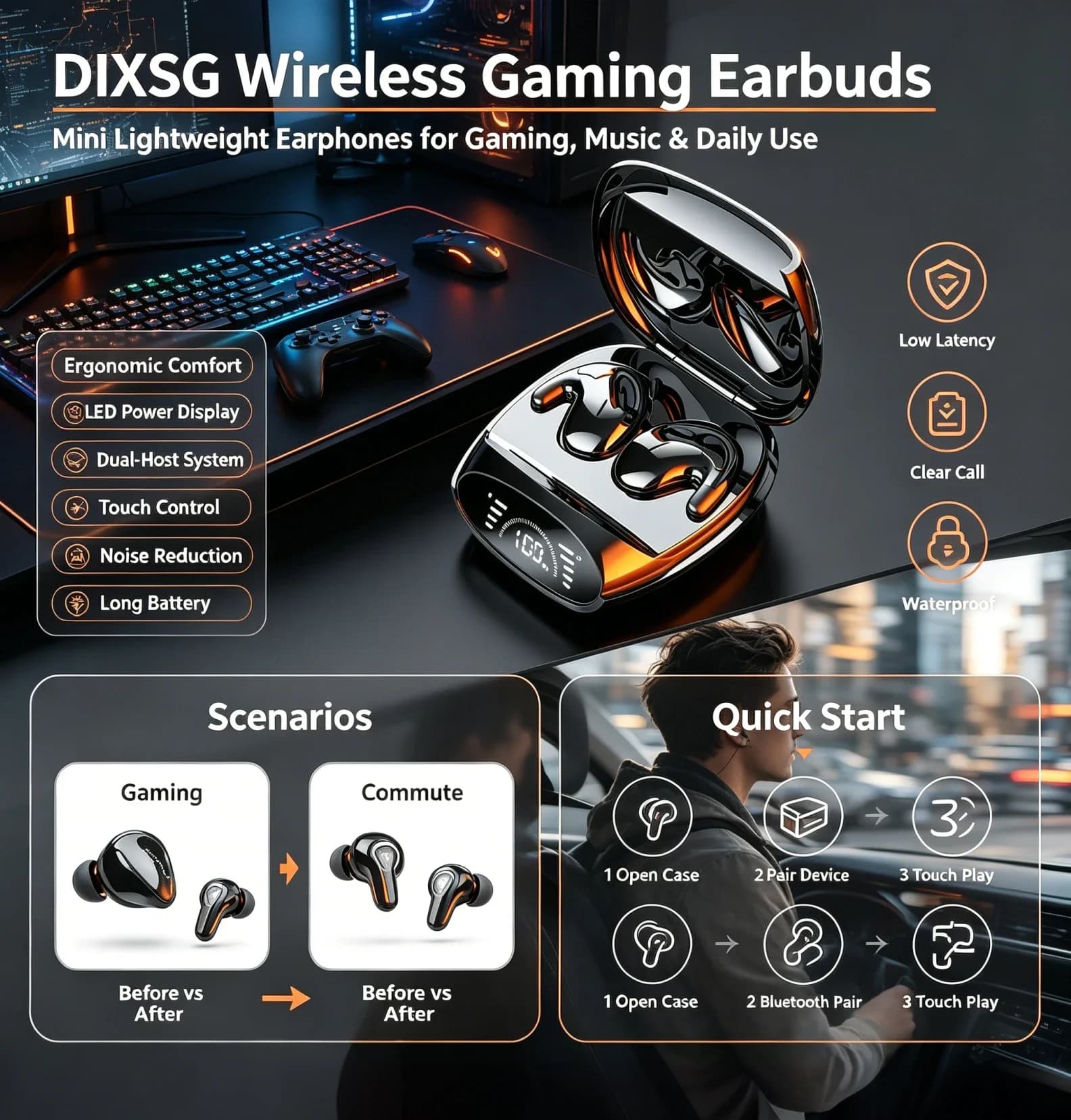 Mini Bluetooth 5.3 Earphones HiFi Stereo Sports Wireless HeadsetsENC Noise Cancelling Earbuds Invisible Sleep Headphones