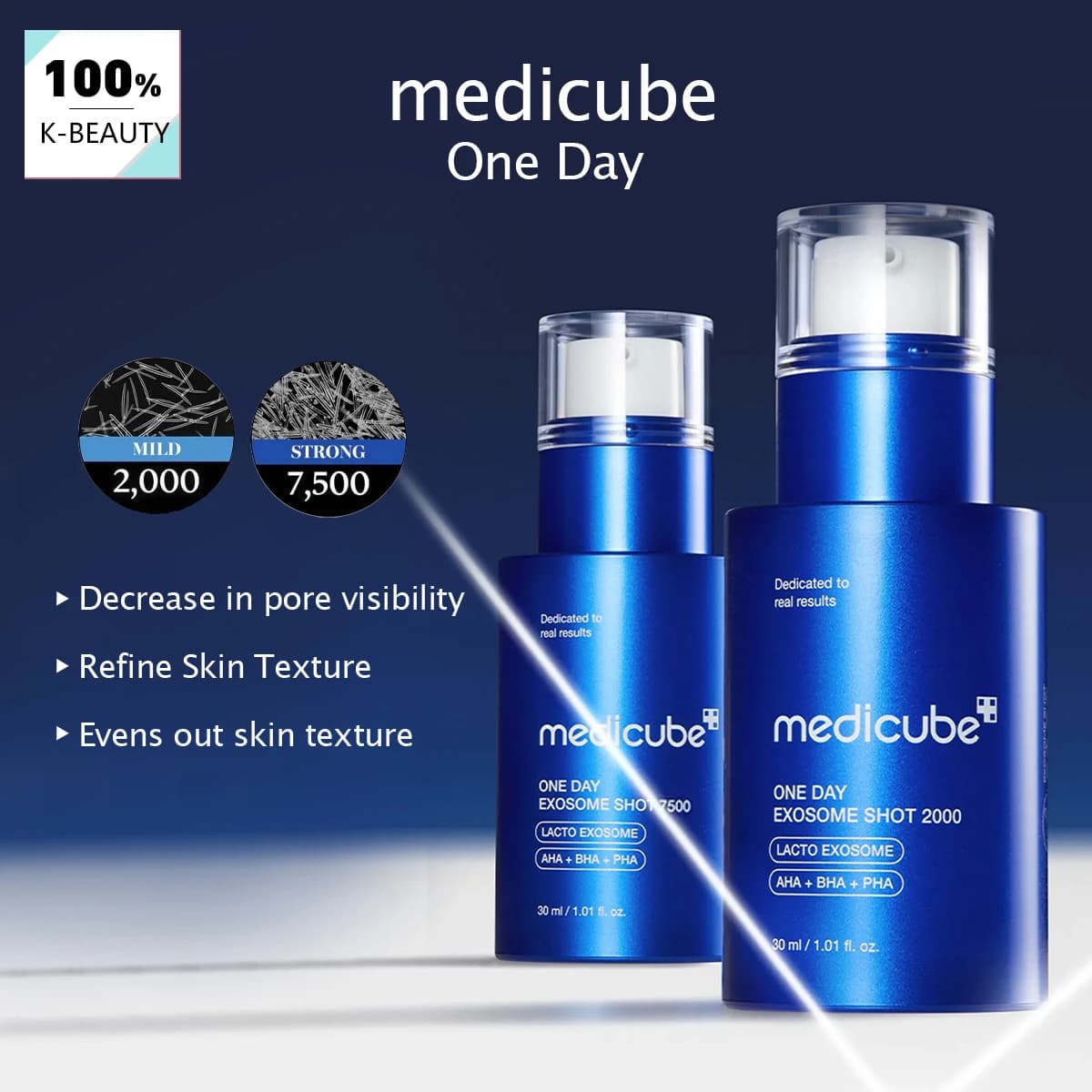 Medicube One Day Exosome Shot, Assorbimento Rapido e Non Appiccicoso, Booster Avanzato, Cura dei Pori, Trattamento Intensivo, K-Beauty, Makeup Coreano