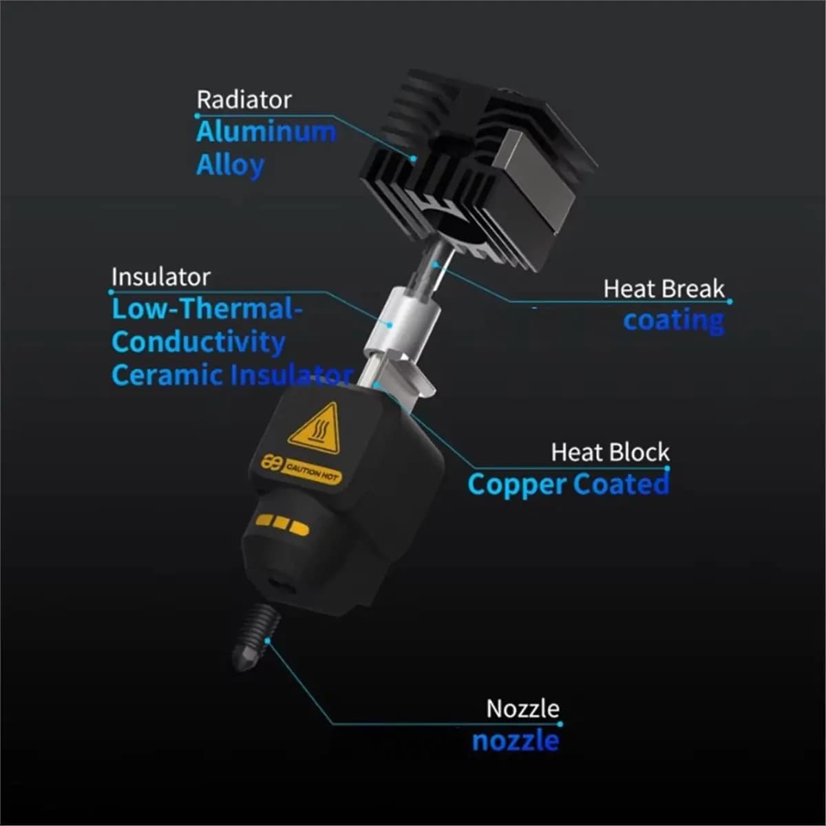NEW FACTORY~ Hotend Kit for P2S Hotend Endcoat Carbide Nozzle Replaceable High Nozzle 3D Printer Accessories 0.4mm