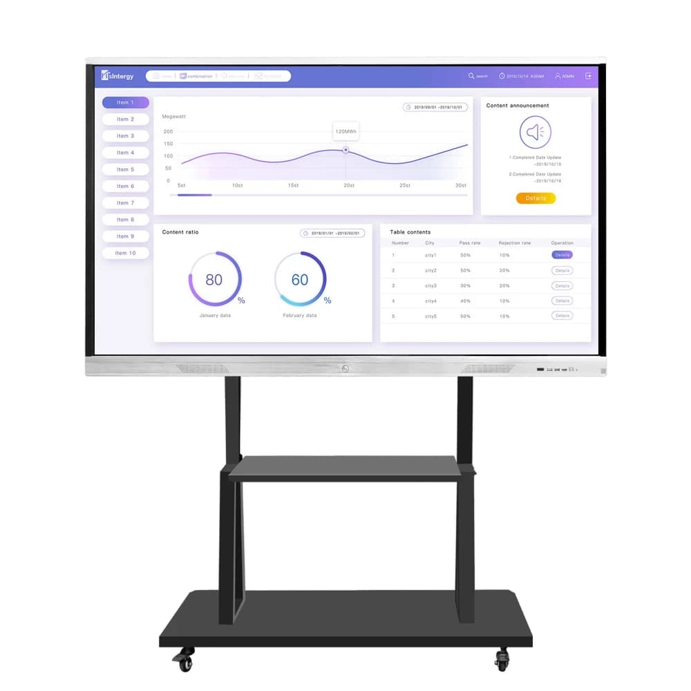 Display interattivo a schermo piatto touch screen Smart Board montato a parete / sospeso / da pavimento da 86 pollici per l'istruzione