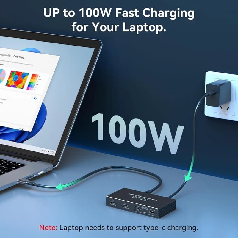 Super Sale 4K120Hz USB C Splitter Dual Monitor Docking Station 6-in-1 Dual USB C Monitor 100W PD, 10Gbps Splitter 1 in 4 Out