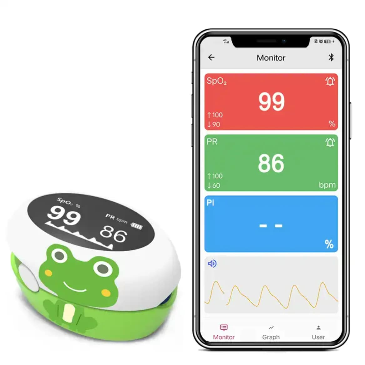 Nice blood oxygen concentration detector in frog style for babies and children Mini finger pulsossimeter BM20