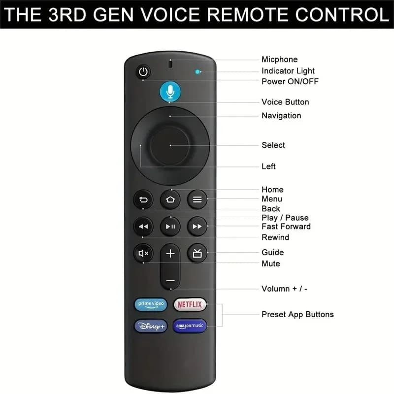 Telecomando vocale sostitutivo per Fire Stick TV Smart TV Stick di terza generazione 4K MAX Lite Il telecomando Fire Cube funziona con Alexa